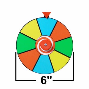 wheel spin questions｜TikTok Search