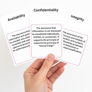 May include: Three white cards with rounded corners are held in a hand. The cards are labeled "Availability", "Confidentiality", and "Integrity". Each card contains text describing the concept it represents. The cards have a pink dotted border.
