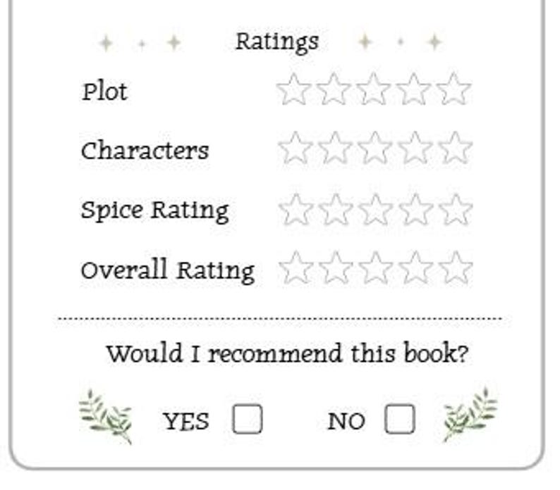May include: A white graphic displaying the word "Ratings" at the top. It features rating categories: Plot, Characters, Spice Rating, and Overall Rating, each with a five-star rating system. The graphic also includes the question, "Would I recommend this book?" with "YES" and "NO" options.