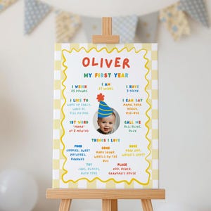 Può includere: Un cartello colorato per il primo compleanno su un cavalletto di legno. Il cartello presenta il nome "Oliver" in rosso, con dettagli sul primo anno del bambino, tra cui peso, altezza e cose preferite. Con un bordo a scacchi giallo e bianco.