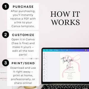 May include: A laptop screen shows a birthday invitation template with a pink bow design. The text on the screen reads "Twelve" and "Olivia's 12th Birthday." Instructions on how to purchase, customise, and print the template are also shown.