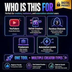 Faceless Youtube, Tiktok Shorts Generator Python Script, AI Video Maker App, Auto Script Voice Captions Pexels Video Tool image 5
