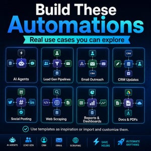 May include: A dark blue infographic titled Build These Automations with the subtitle Real use cases you can explore. It displays eight square icons representing workflows like AI Agents, Lead Gen Pipelines, Email Outreach, CRM Updates, Social Posting, Web Scraping, Reports & Dashboards, and Docs & PDFs.