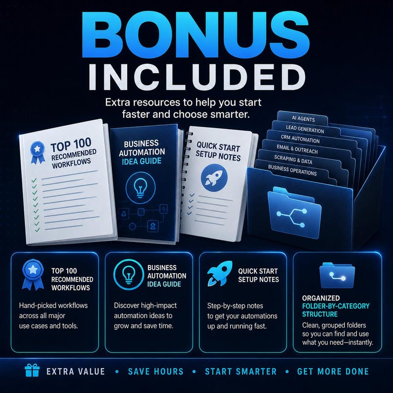 10,000+ n8n Workflows Mega Library, AI Automation Templates (Digital Download) image 10
