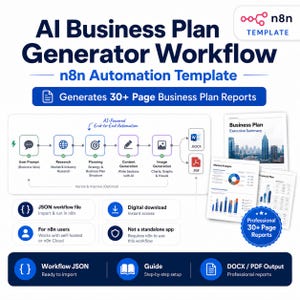 AI-Businessplan-Generator-Worklow, n8n-Automation-Vorlage (DOCX PDF)