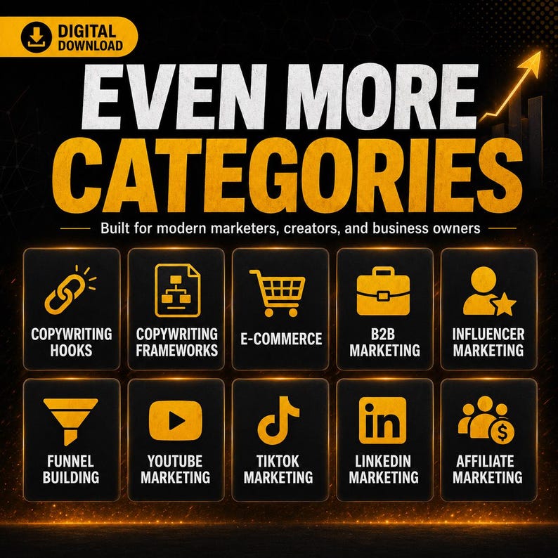 May include: A digital download graphic featuring the text EVEN MORE CATEGORIES and Built for modern marketers, creators, and business owners. It displays ten yellow icons with labels: Copywriting Hooks, Frameworks, E-commerce, B2B, Influencer, Funnel, YouTube, TikTok, LinkedIn, and Affiliate Marketing.
