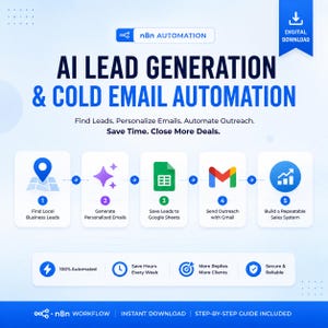 以下が含まれることがあります： AIリードジェネレーションとコールドメール自動化を促進するデジタルグラフィック。画像には、リードの検索、メールのパーソナライズ、アウトリーチの自動化などの手順を含むワークフロー図が表示されています。テキストには「Save Time. Close More Deals.」が含まれています。
