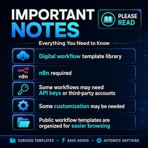 May include: A digital information graphic titled IMPORTANT NOTES with a PLEASE READ icon. It lists requirements for a digital workflow template library, including n8n, API keys, third-party accounts, and customization, with a footer stating CURATED TEMPLATES, SAVE HOURS, and AUTOMATE ANYTHING.