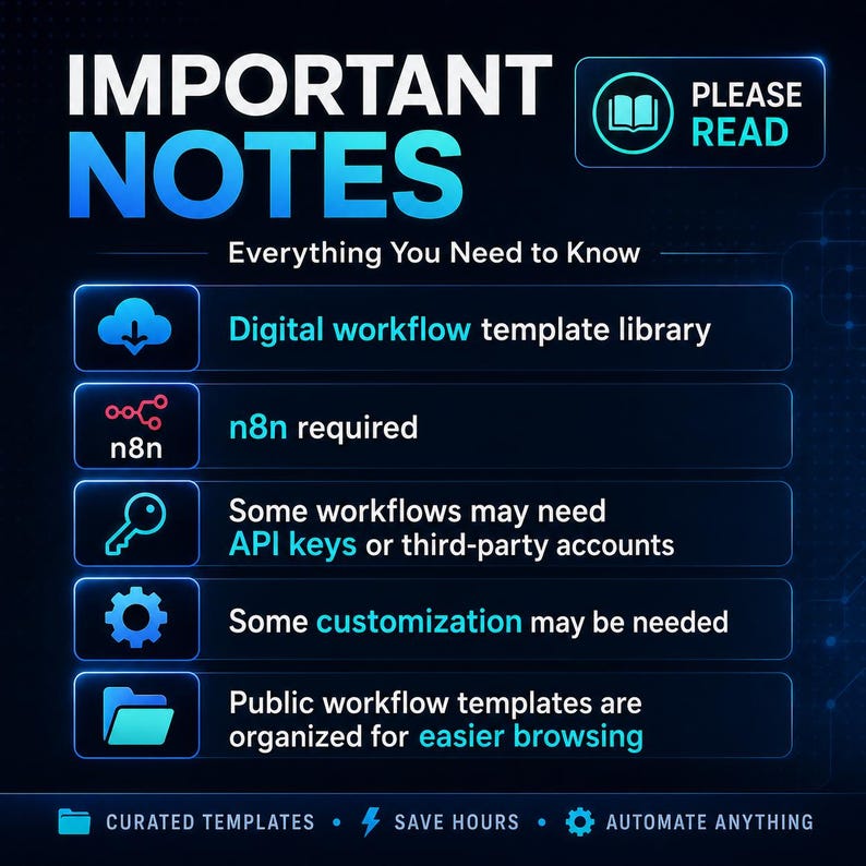 May include: A digital information graphic titled IMPORTANT NOTES with a PLEASE READ icon. It lists requirements for a digital workflow template library, including n8n, API keys, third-party accounts, and customization, with a footer stating CURATED TEMPLATES, SAVE HOURS, and AUTOMATE ANYTHING.