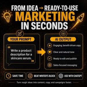 May include: A black and yellow infographic titled FROM IDEA TO READY-TO-USE MARKETING IN SECONDS. It illustrates a workflow from a prompt box labeled YOUR PROMPT to an AI OUTPUT box listing benefits like engaging copy, clear tone, and sales-focused messaging.
