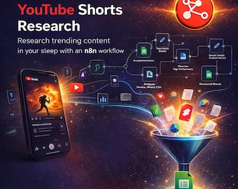 YouTube Shorts Research Automation with n8n | Viral Content Finder Workflow