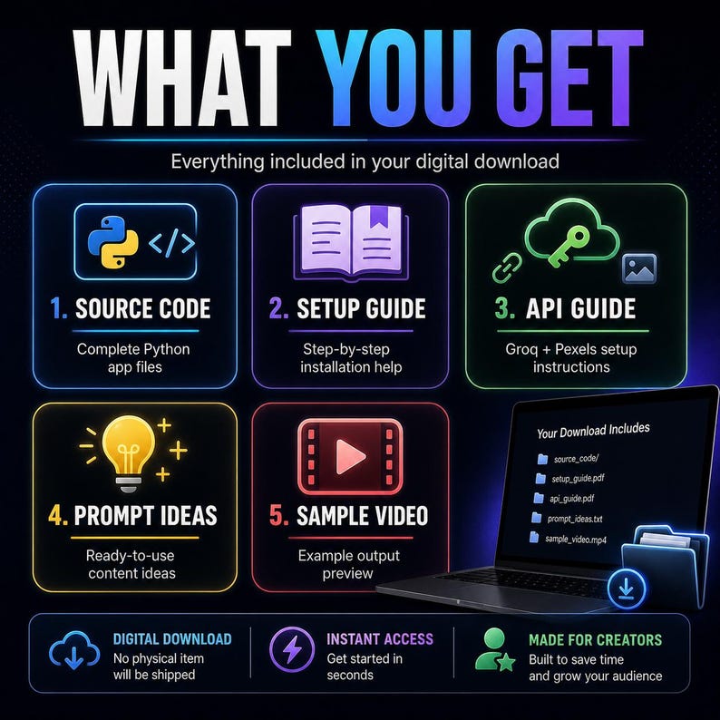 May include: Image detailing the contents of a digital download, including source code, a setup guide, an API guide, prompt ideas, and a sample video. The text reads "WHAT YOU GET".