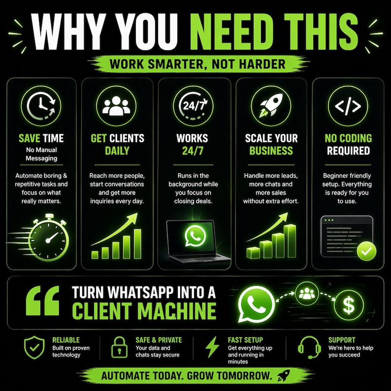 WhatsApp Automation Bot | AI Auto Reply, Bulk Messaging (n8n Workflow Download) image 4