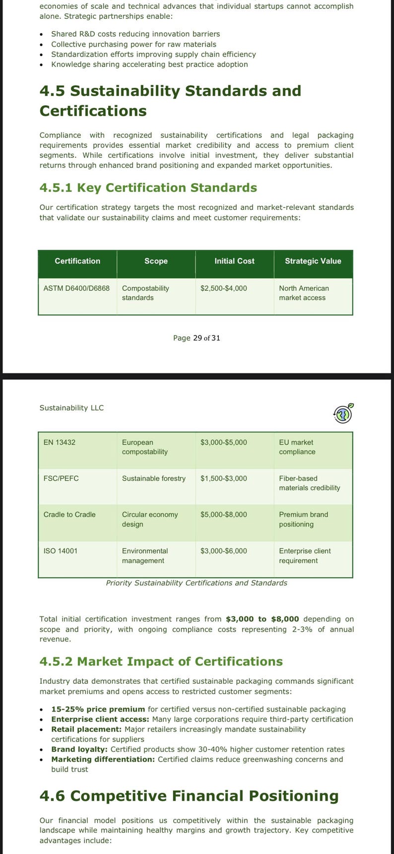 Op de afbeelding: Een pagina uit een document getiteld "Duurzaamheidsnormen en certificeringen". Het bevat lijsten met certificeringen, reikwijdte, initi&euml;le kosten en strategische waarden. Het document bespreekt ook de impact op de markt en de concurrentiepositie.