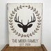 see more listings in the WOOD FAMILY SIGNS section