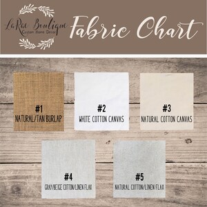May include: Fabric chart with five different fabric swatches. The swatches are labeled with numbers and descriptions: #1 Natural/Tan Burlap, #2 White Cotton Canvas, #3 Natural Cotton Canvas, #4 Gray/Beige Cotton/Linen Flax, #5 Natural Cotton/Linen Flax.