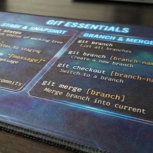 Git Cheat Sheet Desk Mat, Linux Terminal Commands Mousepad, Programmer Productivity Gift, XL Non-Slip Coding Pad, Computer Science Decor