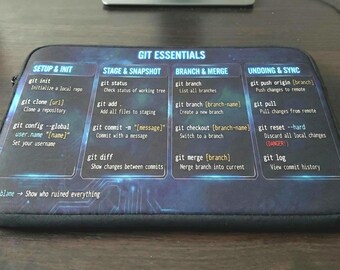Gitチートシート付きラップトップスリーブ、プログラマー向けギフト、コーディングコマンドケース、ソフトウェア開発者向けバッグ、コンピューターサイエンス学生向けギフト