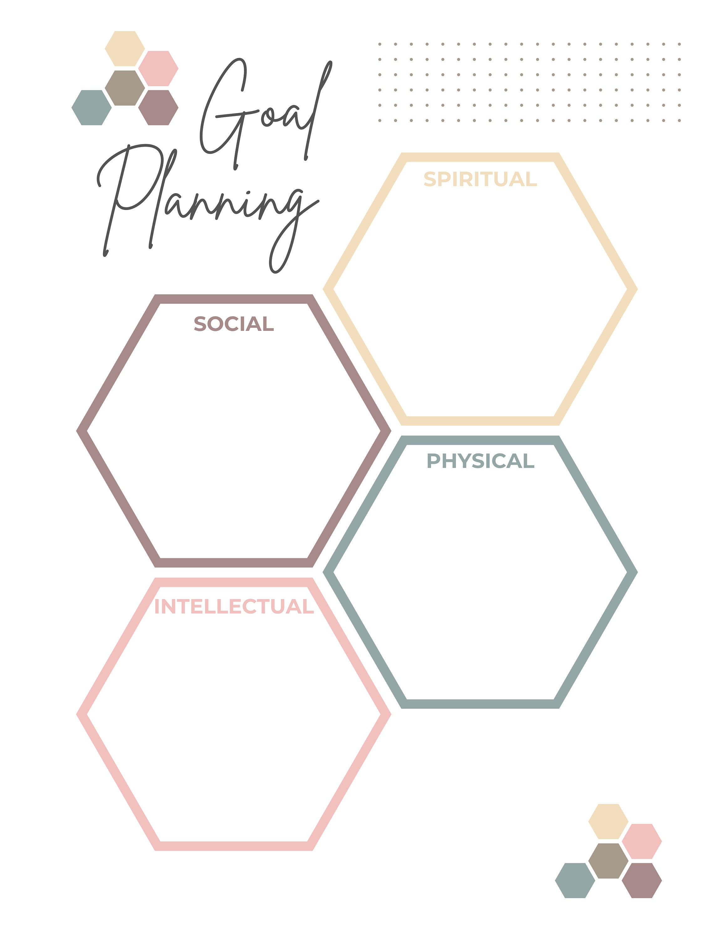 Goal Planning Chart for LDS Children and Youth Program, Young Men