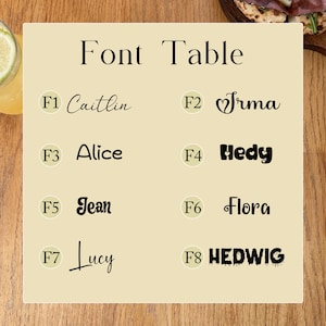 May include: A beige font table chart displaying eight distinct typography options labeled F1 through F8. Each label features a name written in a unique typeface, including Caitlin, Irma with a heart, Alice, Hedy, Jean, Flora, Lucy, and HEDWIG.