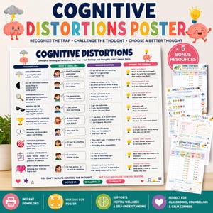 Op de afbeelding: Een educatieve poster over cognitieve vervormingen met een tabel met kolommen voor denkpatronen, voorbeelden en herformuleringsstrategieën. De kaart bevat illustraties van hersenen en iconen zoals wolken en vergrootglazen.