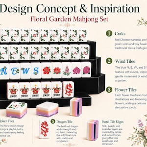 Grüner Bambus Amerikanisches Mahjong Set, Glänzende Acrylfliesen, Botanisches 160 Legespiel, Geschenk für Mahjongspieler und Sammler Bild 4