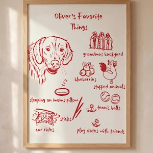 Op de afbeelding: Een ingelijste print getiteld Oliver's Favorite Things met rode lijntekeningen van een hond, een hek, bosbessen, een kip, een kussen, stokken, tennisballen en tekstlabels voor elk item, inclusief autoritten en speelafspraakjes.