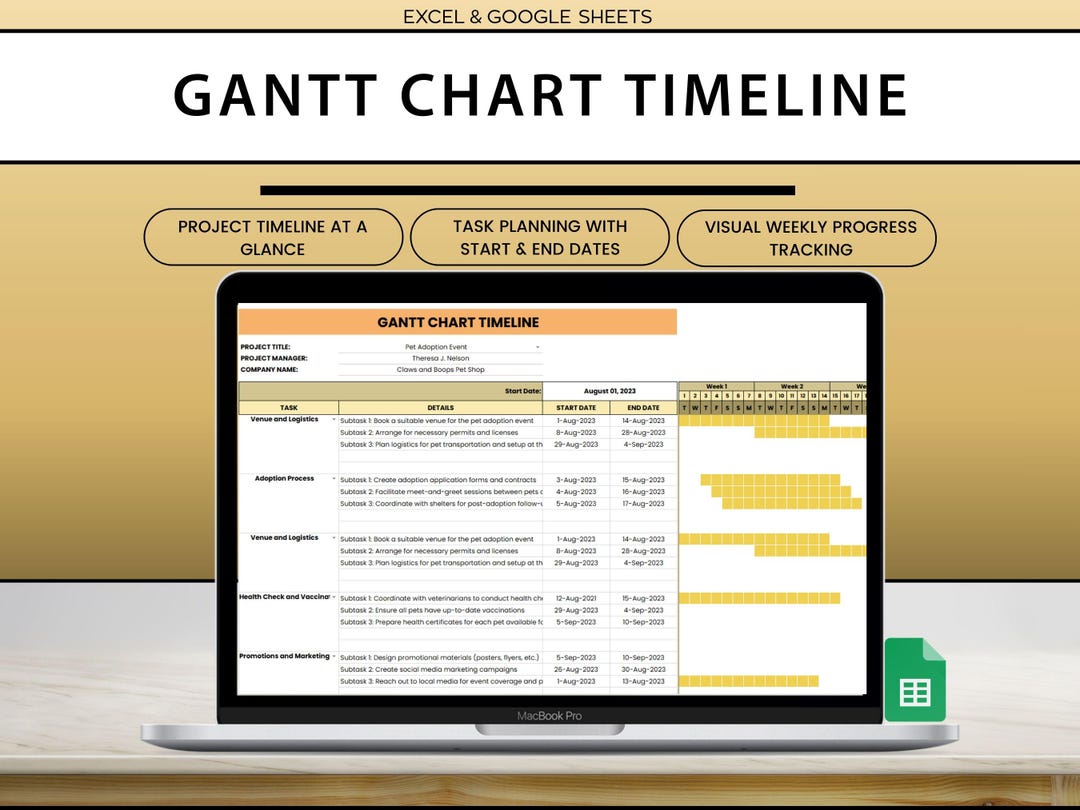 Editable Gantt Chart Timeline, Google Sheets Project Planner (digital ...