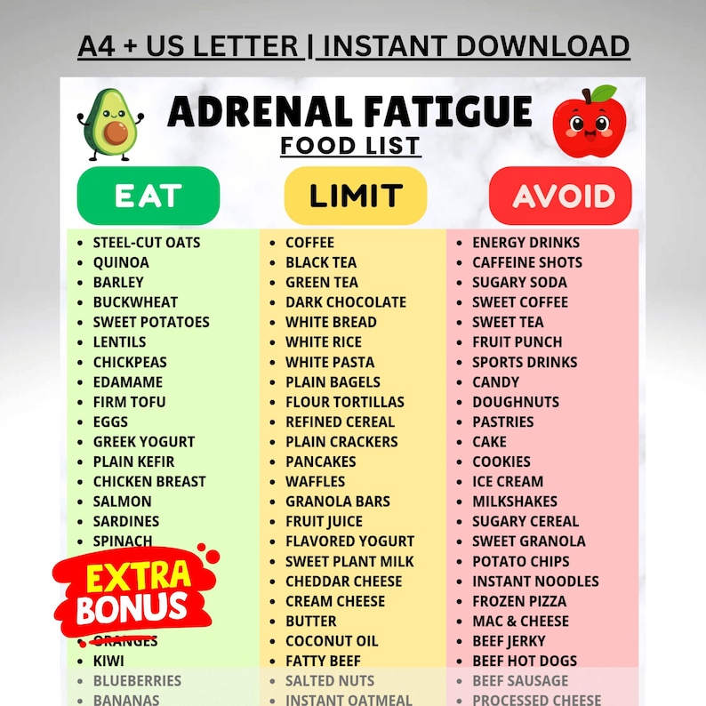 Adrenal Fatigue Diet To Lose Weight