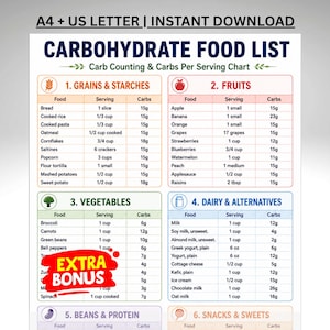 May include: A digital carbohydrate food list chart titled Carbohydrate Food List, featuring sections for grains, fruits, vegetables, dairy, beans, and snacks. The document includes columns for food, serving size, and carb count, with an Extra Bonus graphic.