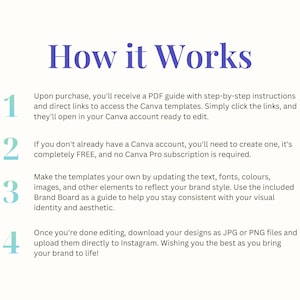 May include: A digital guide titled "How it Works" with instructions for using Canva templates. The guide includes numbered steps explaining how to access, customize, and download designs as JPG or PNG files for Instagram.