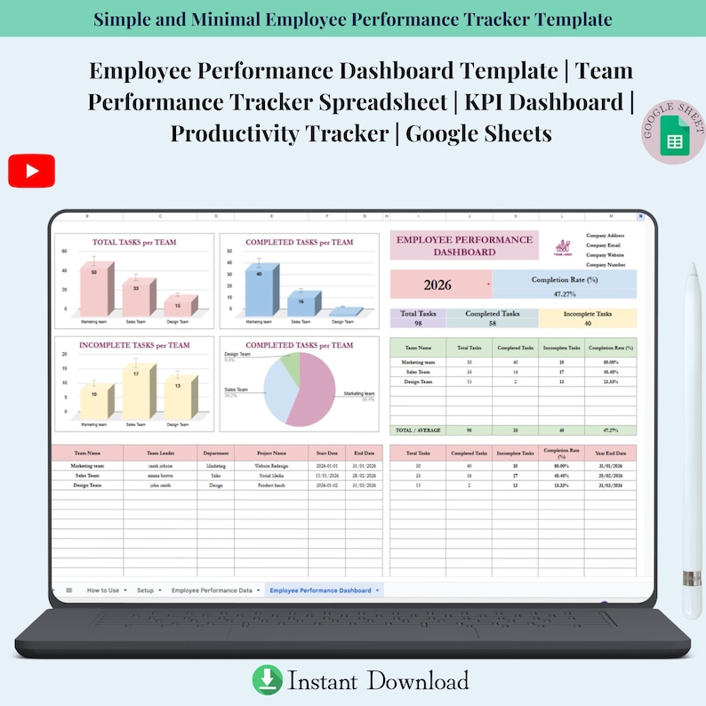 Employee Performance Dashboard Google Sheets Template | KPI Tracker ...