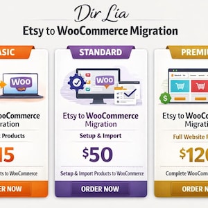 Migrering av Etsy till WooCommerce och responsiv e-handelswebbdesign