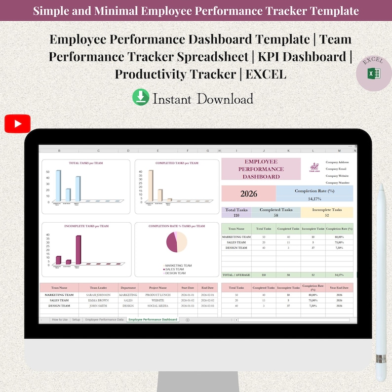 Employee Performance Dashboard Excel | Team KPI Tracker | Task ...