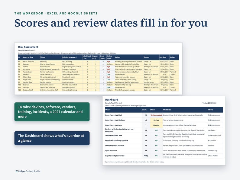 Workbook preview: risk assessment scores and the dashboard of overdue items