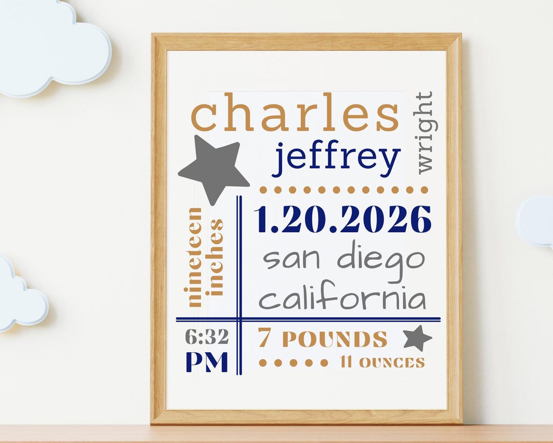 Custom Birth Stats Print: Baby Name Typography Nursery Wall Art ...