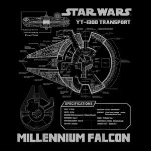 Può includere: Schema nero del Millennium Falcon, un trasporto YT-1300 di Star Wars. L'immagine include diagrammi dettagliati, specifiche e il testo "STAR WARS YT-1300 TRANSPORT" e "MILLENNIUM FALCON".