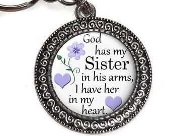 In Memory Of Sister | Etsy