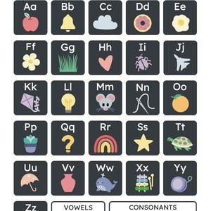 Printable Alphabet Chart for Kids – Educational ABC Wall Art | Digital ...