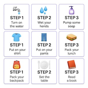 May include: A grid of nine white squares with instructions and corresponding emojis. The steps include turning on water, wetting hands, pumping soap, putting on a shirt, putting on pants, packing a lunch, packing a backpack, setting the table, and reading a book.
