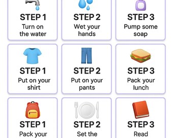 Life Skills Task Analysis Cards - Transition Age Special Education | Autism Visual Supports | 200+ Printable Cards