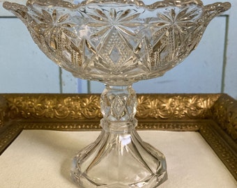 United States Glass Company EAPG No 15046 Victor Compote