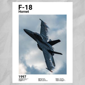 F-18 Hornet Poster