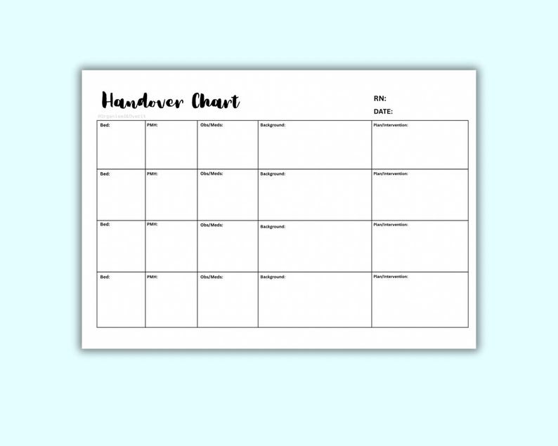 Ward Report Examples Ward Nurse Handover Sheet | Medical Ward Report Template | Nurse ...