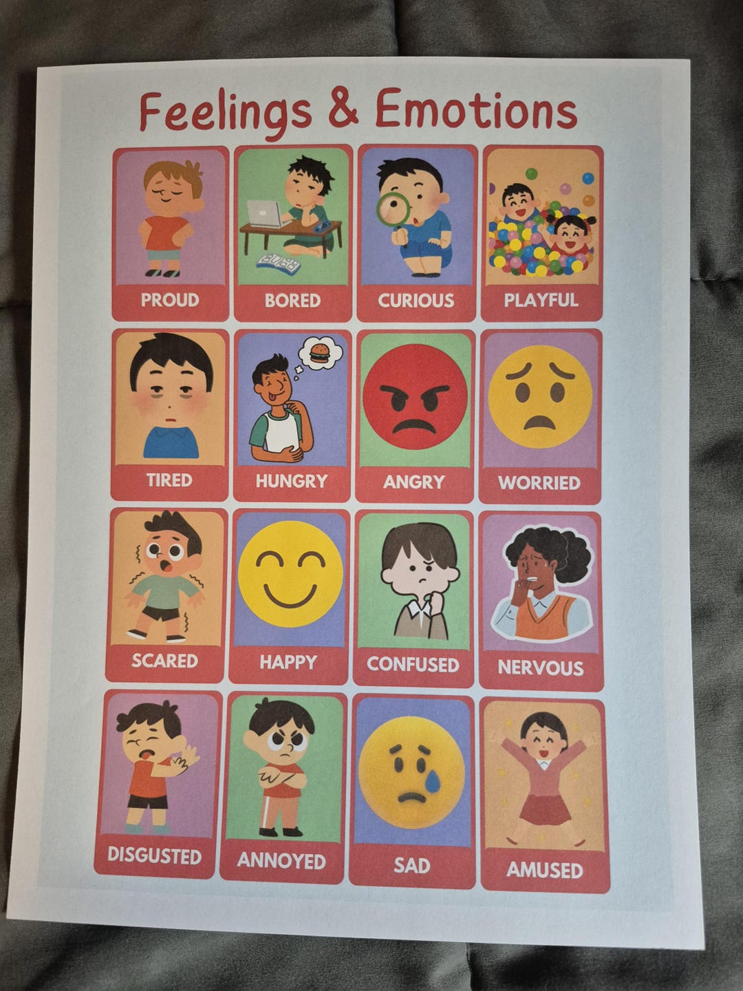 Feelings & Emotions Poster | Emotion Chart for Kids | Preschool ...
