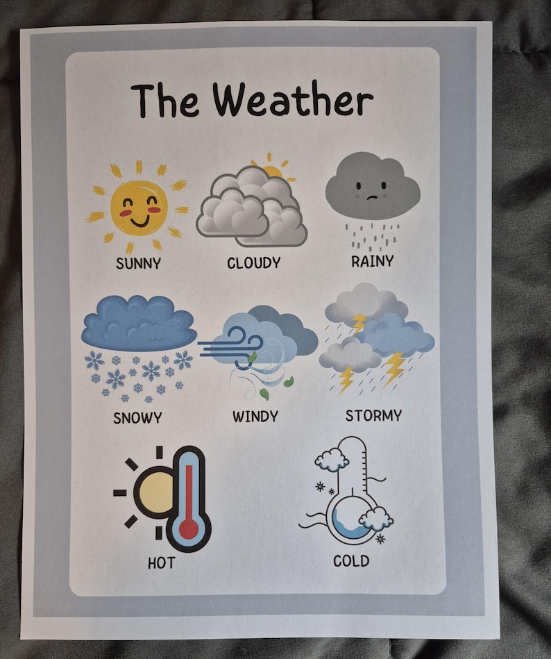 PDF Weather Poster for Kids | Preschool Classroom Decor | Learning ...