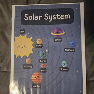 PDF Bilingual Solar System Poster Bundle | English & French Planets | Printable Space Learning | Classroom Decor