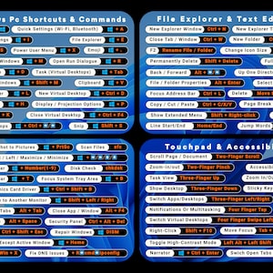 Könnte beinhalten: Eine Referenz für Windows PC-Shortcuts und -Befehle, mit Abschnitten zu Startmenü, Datei-Explorer und Touchpad. Das blau-weiße Design bietet schnellen Zugriff auf wichtige Funktionen, einschließlich Textbearbeitung und Barrierefreiheit.