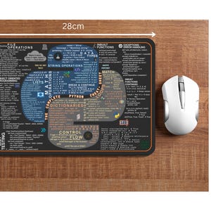 Pode incluir: Um tapete de rato retangular preto com um rato branco numa superfície de madeira. O tapete de rato apresenta termos de programação e trechos de código. O tapete de rato tem 28 cm de largura e 20 cm de altura.