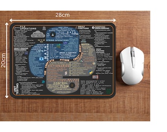 Python Programming Mouse Pad – Coding Cheat Sheet